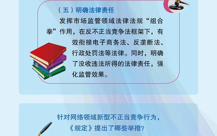 网络反不正当竞争一图解读_07.gif