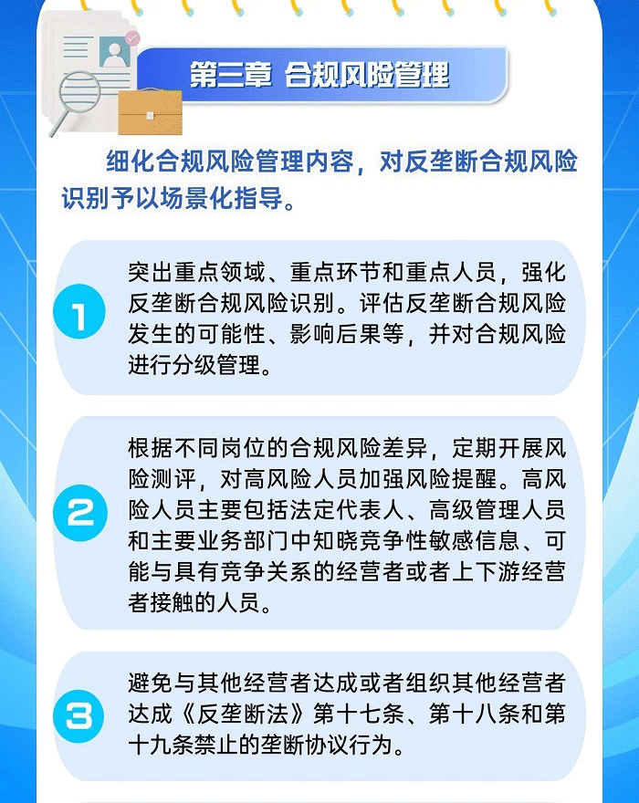 经营者反垄断合规指南一图解读-1_05.gif