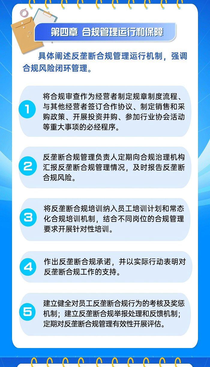 经营者反垄断合规指南一图解读-1_07.gif