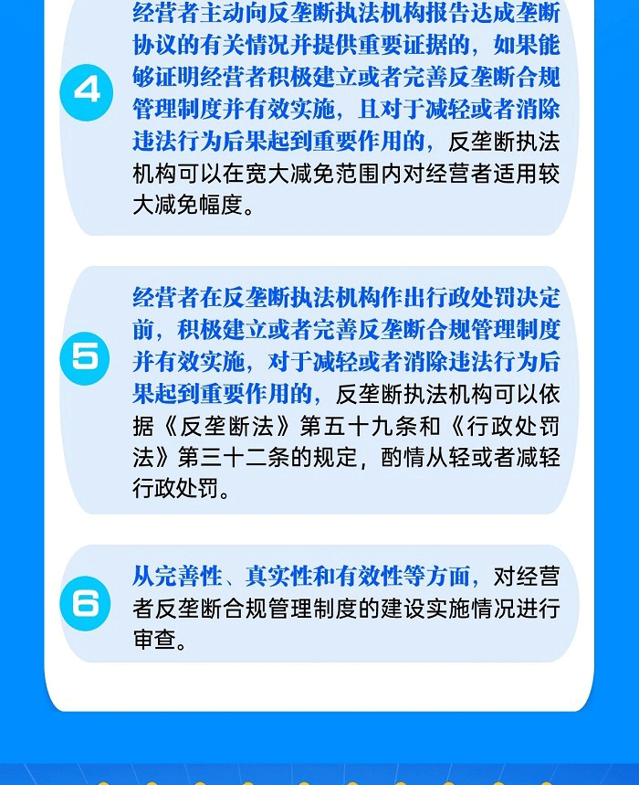 经营者反垄断合规指南一图解读-1_09.gif