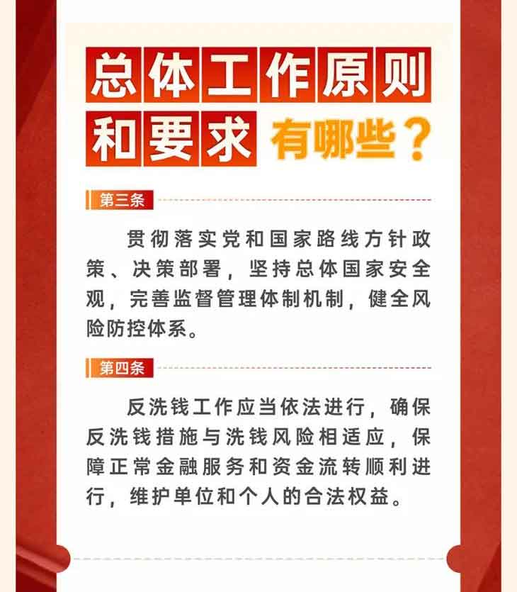 认真贯彻落实反洗钱法-切实推进洗钱风险防控-人民银行_03.jpg